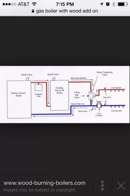 [Hearth.com] Gas and wood boiler set up questions