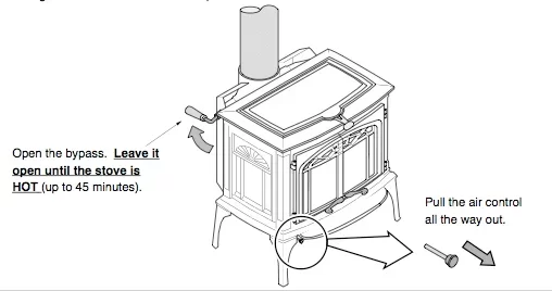 [Hearth.com] Leyden problems, I'm stumped...