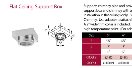 [Hearth.com] new stove installed - got a problem