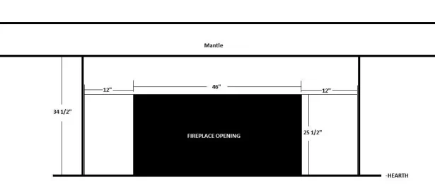 [Hearth.com] Questions on Budget Inserts