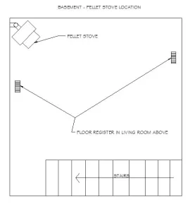 [Hearth.com] Where to Place Doorway Fan