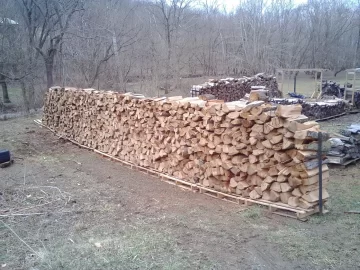 [Hearth.com] Log splitting advice for the splitting enthusiast