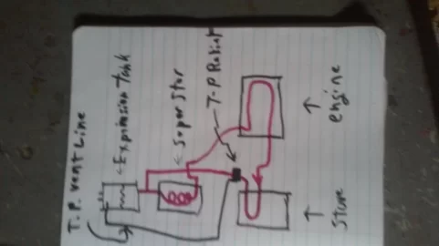 [Hearth.com] Another home brew boiler; gravity circuit. questions