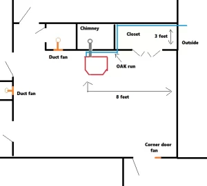 [Hearth.com] Classic Bay 1200 smoke issue, Please help