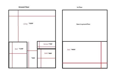 [Hearth.com] Advice for small Cabin....don't want to oversize.