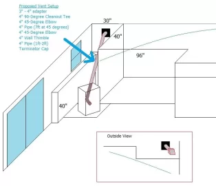 [Hearth.com] Pellet Stove 4" Vent Pipe Help