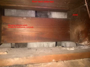 [Hearth.com] vents in chimney above roof: what do they do? 1958 'modern' house, flat roof