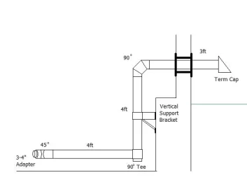 [Hearth.com] Pellet Stove 4" Vent Pipe Help