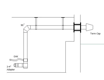 [Hearth.com] Pellet Stove 4" Vent Pipe Help