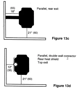 [Hearth.com] Uncombustible vs Combustible Walls and Roof Eave Questions