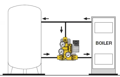 [Hearth.com] Caleffi pump issue