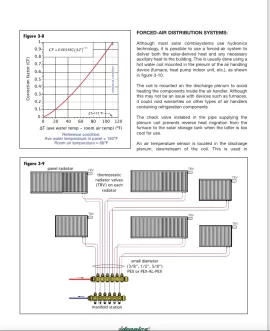 [Hearth.com] Adding Low Temp Radiators