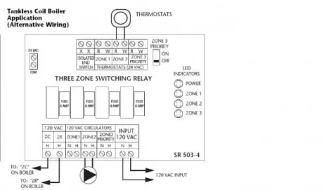 [Hearth.com] Speaking of 24VAC... Nest/Ecobee etc.