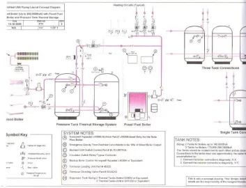 [Hearth.com] Help with piping layout