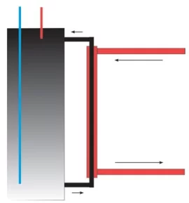 [Hearth.com] Sidearm Heat Exchanger