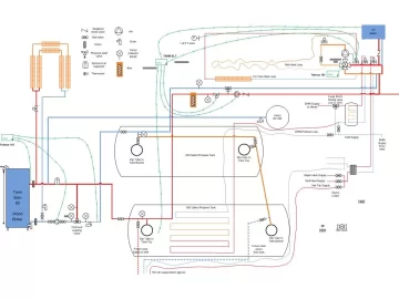 [Hearth.com] Would You Comment on My System Schematic for a Tarm Solo 60 with Storage?