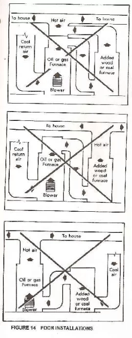 [Hearth.com] Clayton 1600M Furnace