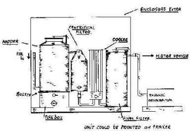 [Hearth.com] Add On Wood Furnaces?