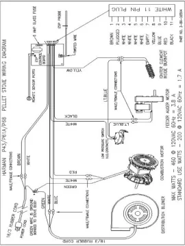 [Hearth.com] Stove is in....  But not working correctly?