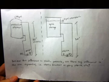 [Hearth.com] Question: circ in closed vs open system