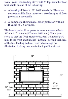 [Hearth.com] New Stove, Lots of Smoke/Screeching Fire Alarm