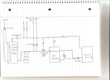 [Hearth.com] Post Your Piping Diagrams