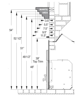 [Hearth.com] Small fireplace and low mantel question