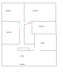 New Burner-to-be, Plan critique/questions