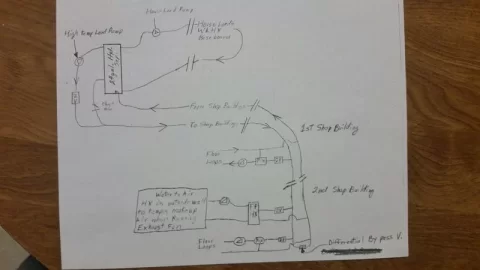 [Hearth.com] Buffer Tank Minimum Size