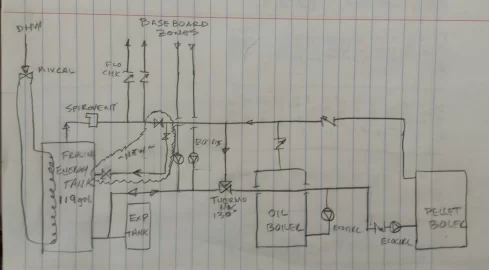 [Hearth.com] Buffer Tank Piping Modifications:  Dual to Single Direction Flow