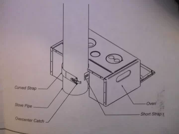 [Hearth.com] Stove top ovens?