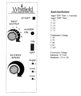 [Hearth.com] Whitfield stand-alone: unburned pellets blocking chute when on HIGH