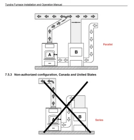 [Hearth.com] Wood furnace questions