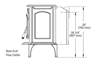 [Hearth.com] Upsizing and how it worked out