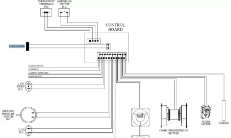 [Hearth.com] SBI Osburn Hybrid 45-MF Version 1 and 2 Circuit Board compatibility?