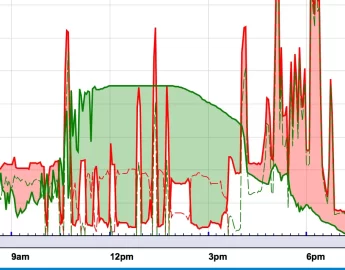 [Hearth.com] 12.2kw solar barn