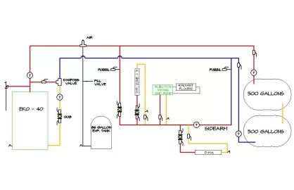 [Hearth.com] Grundfos Magna3 - 1000 gal. storage help.