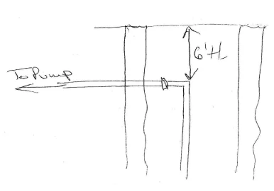 [Hearth.com] Well pump question - well pipe.