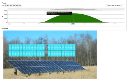 [Hearth.com] Solar electric 6.5kw expanded to 12.3kw