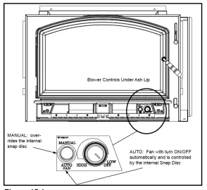 [Hearth.com] Quadra Fire Grand Voyageur Self Installation - HELP please!