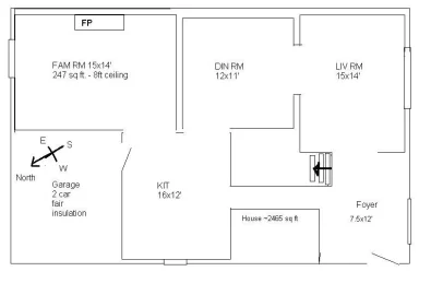 [Hearth.com] Jotul F3 CB vs Castine (F400) - heating output advice....