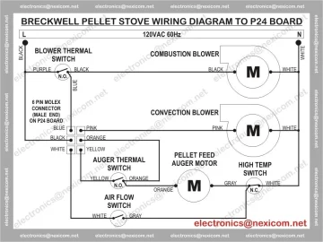 [Hearth.com] Breckwell controller switch needed - any thoughts.