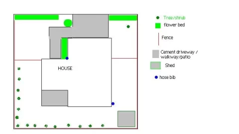 [Hearth.com] So i want to put a sprinkler system in