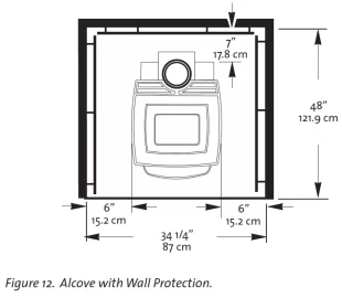 [Hearth.com] Replacing ZC fireplace with alcove freestanding - Layout, clearances and other issues