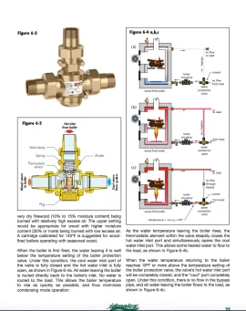 [Hearth.com] Boiler return protection. In layman's term please.