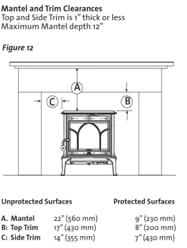 [Hearth.com] Tricky Insert