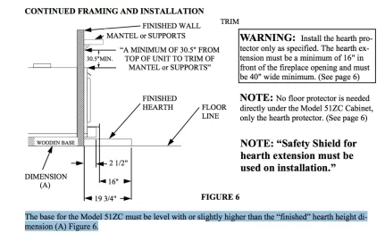 [Hearth.com] Is this correct? Buck stove 74 zc install