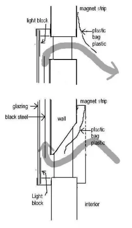 [Hearth.com] Solar Heating Study