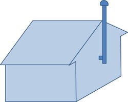 Clarify 3 foot rule when chimney does not penetrate roof (through the wall installation)