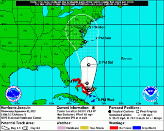 [Hearth.com] Hurricane Joaquin